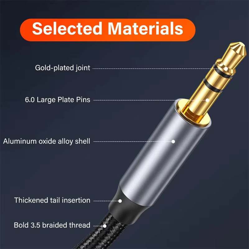 OUIO Audiokabel 3,5 mm Klinke auf Klinke Aux-Kabel für HIFI Stereo Sound - Bild 4
