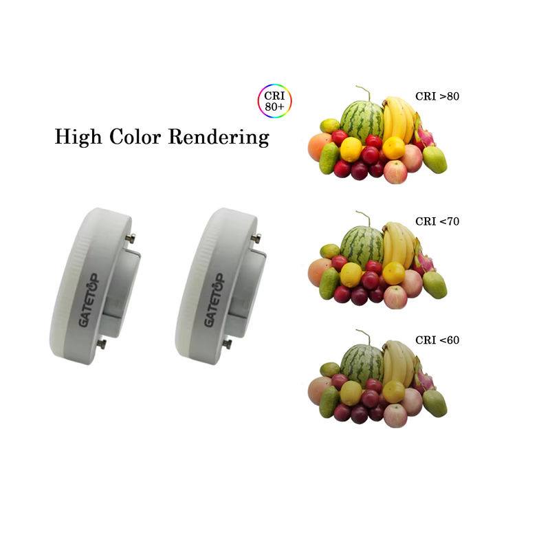 Gatetop LED-Strahler GX53 Einbaustrahler in Weiß für Flur und Innenräume - Bild 3
