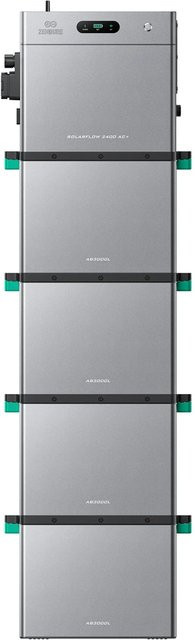 Zendure SolarFlow 2400 AC Plus Balkonkraftwerk mit 4 AB3000L in Silver und Grey - Bild 1