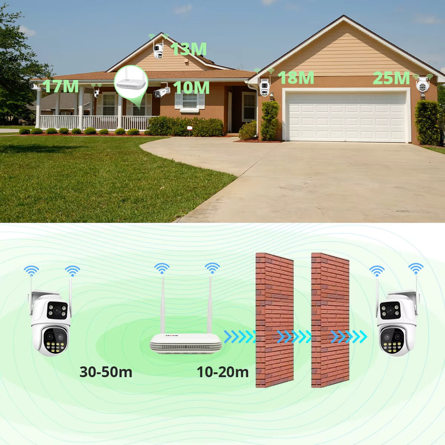 TPTEK Mini WiFi NVR Netzwerk Video Recorder in Weiß, 8 Kanäle, H.265, Onvif kompatibel für 3MP, 4CH und 5MP WLAN Überwachungskameras - Bild 2
