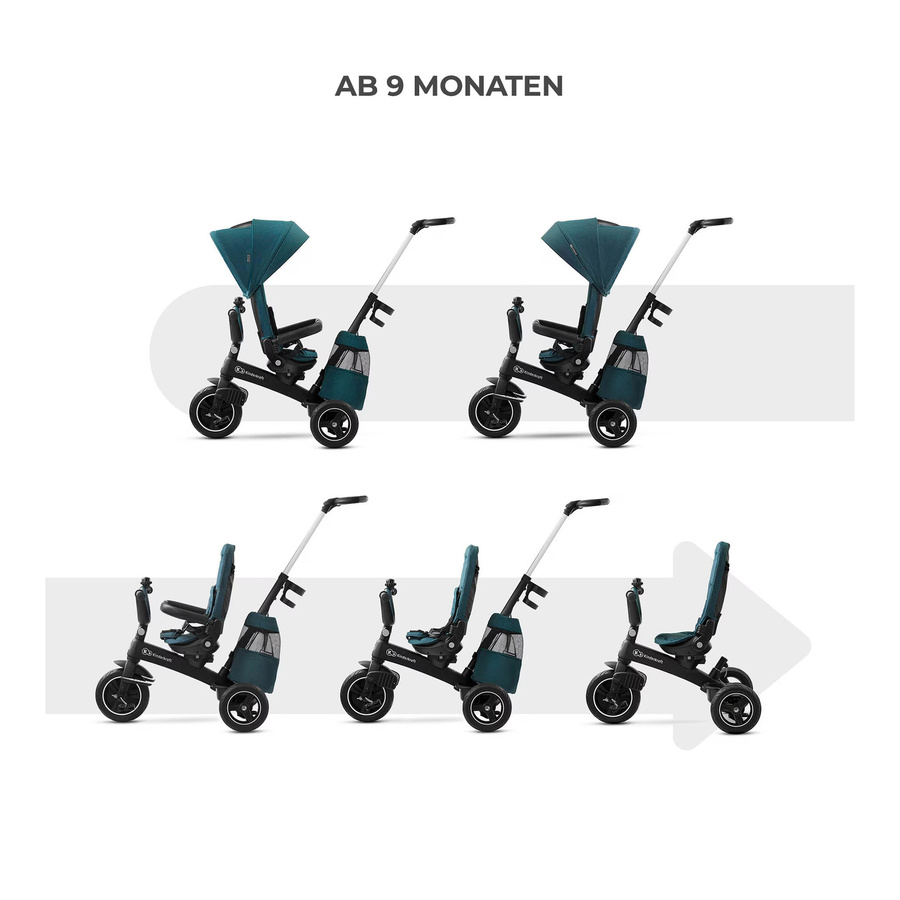 Kinderkraft EASYTWIST Dreirad ab 9 Monaten grün - Bild 2