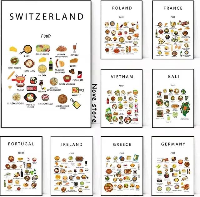 Pädagogische Poster als Leinwandmalerei mit Ländernmotiven für dein Zimmer und Home Decor - Bild 1
