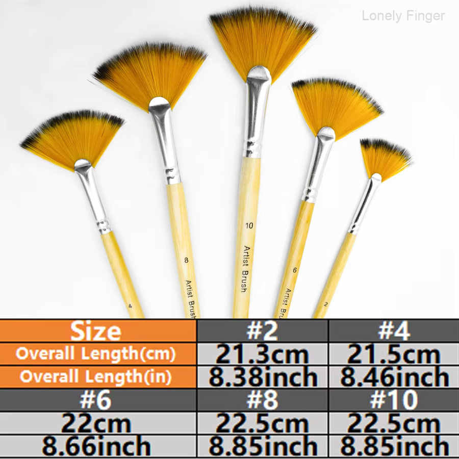 5-teiliges Lor Gouach Fächerpinsel-Set aus Nylonhaar für Künstler in Multicolour - Bild 2