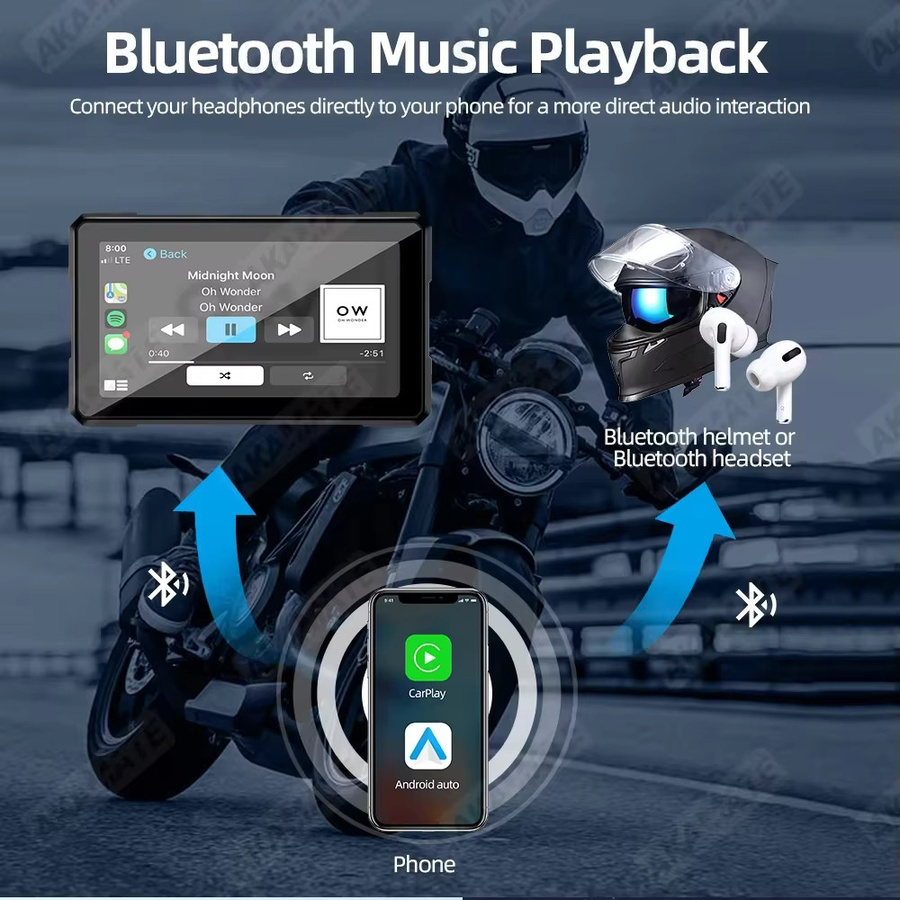 WDSZKMYF Tragbares Motorrad-Navigationsdisplay mit 3,4 bis 5,0 Zoll Bildschirm, Kabelloses CarPlay und Android Auto, GPS und Bluetooth, Schwarz - Bild 2
