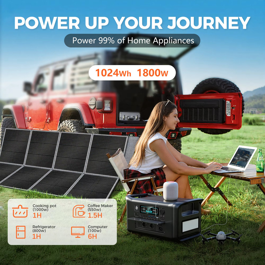 CTOLITY Tragbare UPS-Stromstation mit 1800W, klappbarem 400W Solarpanel und 1024Wh LiFePO4-Batterie, Solargenerator in Schwarz - Bild 3