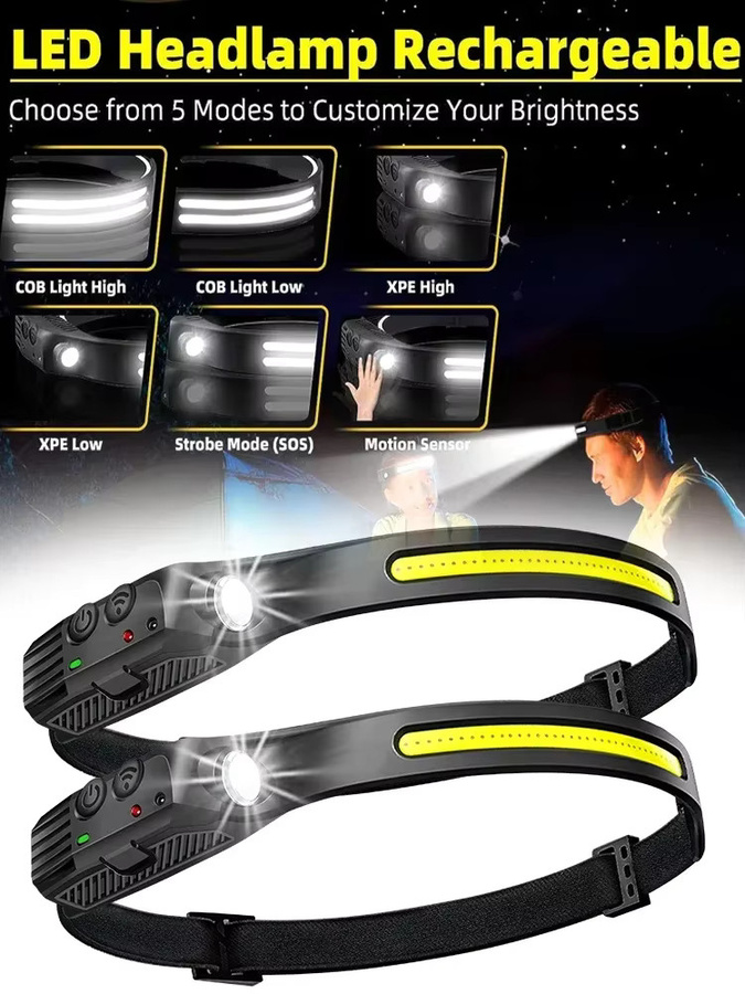Heinast LED Stirnlampe mit Bewegungssensor, wiederaufladbare Kopflampe in Schwarz - Bild 4