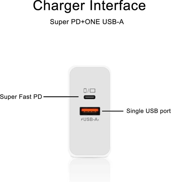 DIXSG 240W USB Wandladegerät mit 2 Ports und USB-C PD Super Fast Charging in Weiß - Bild 1