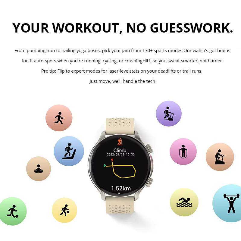 IMIKI HOLO 2 Pro Smartwatch in Schwarz mit 1,6-Zoll-AMOLED-Display, GPS, Bluetooth-Telefonie und 5 ATM Wasserdichtigkeit - Bild 3