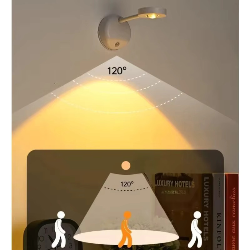 LINYILIGHT Wiederaufladbare LED-Wandleuchte mit Bewegungssensor und Fernbedienung, RGB-Bilderleuchte in Multicolour für dein Home-Office - Bild 3