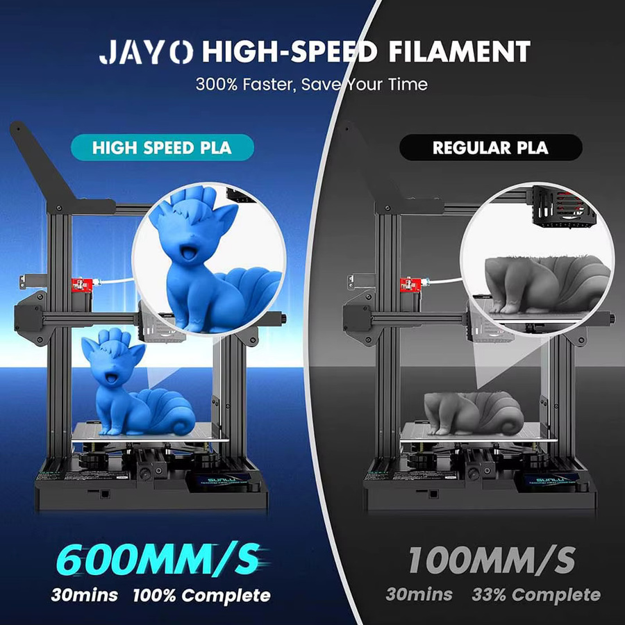 JAYO 1100g 3D PLA Filament 1,75mm Hochgeschwindigkeits-PLA Meta für FDM 3D-Drucker - Bild 3