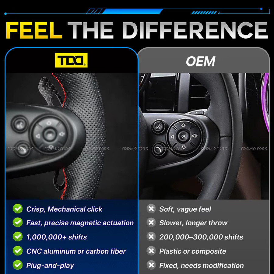 TDD Carbon Magnetische Schaltwippen für Mini F54 F55 F56 F57 F60 Cooper S/JCW in Schwarz - Bild 2