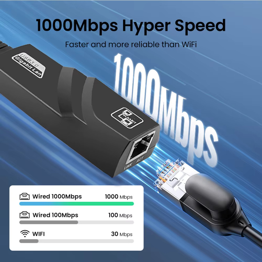 Kebidumei USB-C auf RJ45 LAN Ethernet-Adapter, 10/100/1000 Mbit/s USB 3.0 Netzwerkkarte für PC, MacBook und Windows Laptop, Schwarz - Bild 4