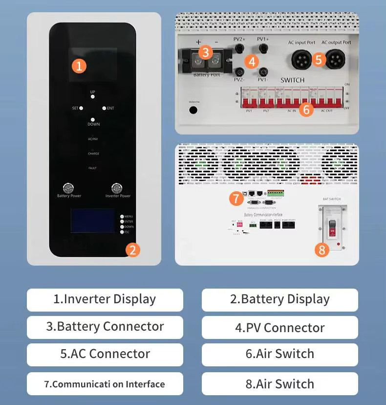 TEWAYCELL All-in-One LiFePO4 Heim-Solarsystem mit integriertem 12-kW-Wechselrichter, dreiphasig, 51,2 V, Farbe: Weiß - Bild 3