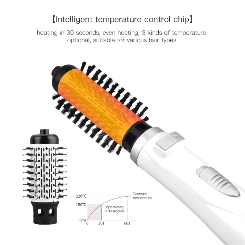 ROFAELEC Heißluftbürste, 2-in-1 Haartrocknerbürste, Weiß, Unisex - Bild 3