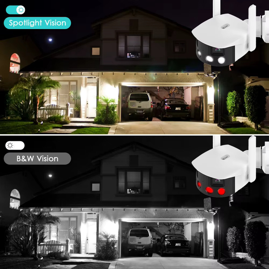 BESDER 4K Dual Lens Wifi IP Kamera mit 180 Grad Ultraweitwinkel, 8 MP Sicherheitsüberwachung mit AI Human Detect und ICSEE App, Weiß - Bild 5