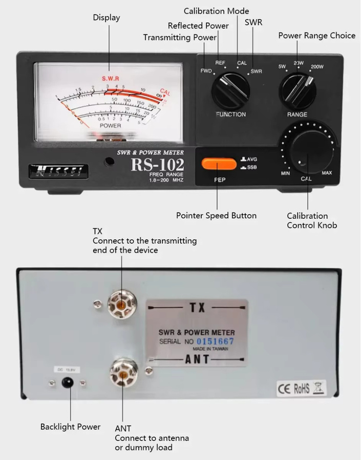 NISSEI RS-102 HF/VHF-Zeigermessgerät SWR-Leistungsmesser 1,8–200 MHz 200 W in Schwarz mit LED-Hintergrundbeleuchtung - Bild 3