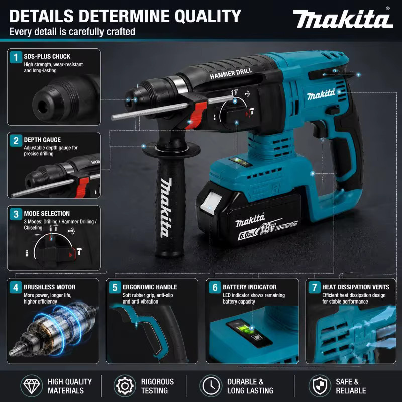 Makita DHR242 Akku-Bohrhammer 18V mit bürstenlosem Motor, 3-Modus-Funktion und 4700 IPM für Beton, inklusive 6Ah Akku - Bild 3