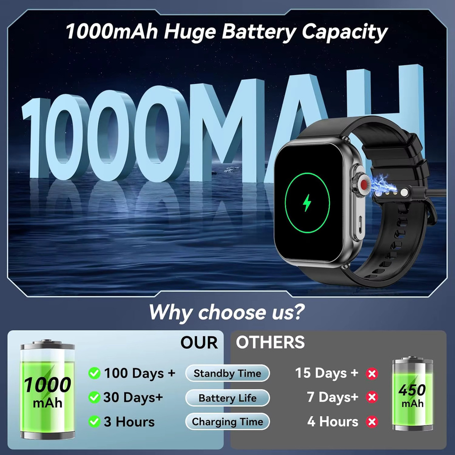GUHUAVMI Intelligente Smartwatch Ultra 2 SE mit Bluetooth Anruf, GPS, Herzfrequenzmessung und IP68 Wasserdichtigkeit, 1000 mAh Akku, Farben: Schwarz, Pink - Bild 2
