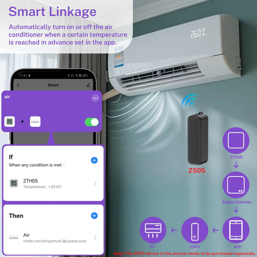 RightSitu Tuya ZigBee Temperatur-Feuchtigkeitssensor mit Mini-LCD-Bildschirm in Weiß für Smart Home mit Alexa und Yandex SmartLife - Bild 5
