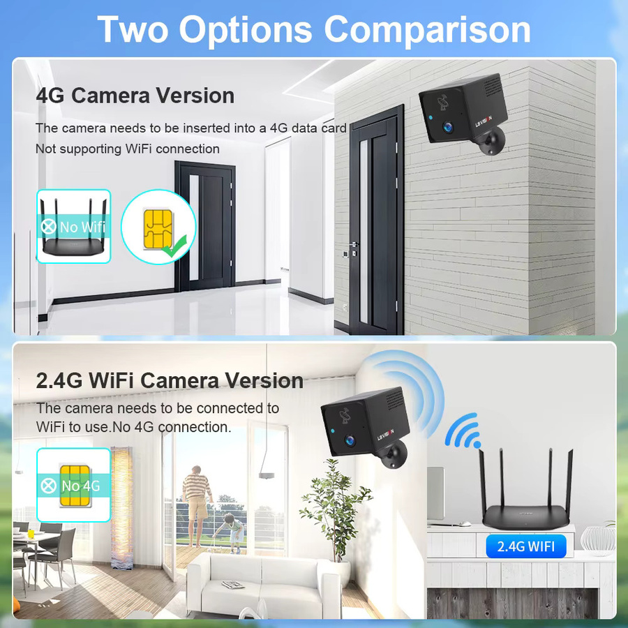 LS VISION 4MP Mini-Kamera Schwarz mit 4G und WiFi, kabellose Sicherheitskamera für den Innenbereich mit Radarerkennung, Farbnachtsicht und eingebautem Akku, steuerbar über die Ubox-App - Bild 2