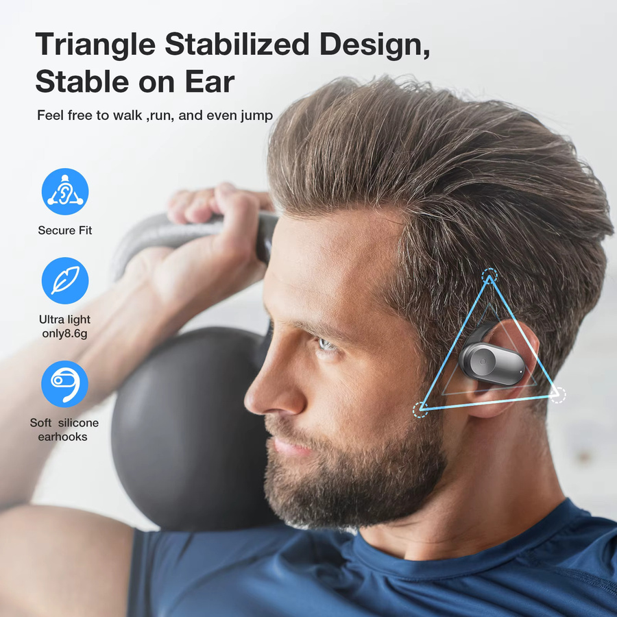 BlitzMax BM-CT1 Open-Ear-Kopfhörer mit Bluetooth 5.3, 16,2 mm Treibern, Bass-Boost, 50h Akkulaufzeit und ENC HD-Anrufen für dein Smartphone - Bild 2