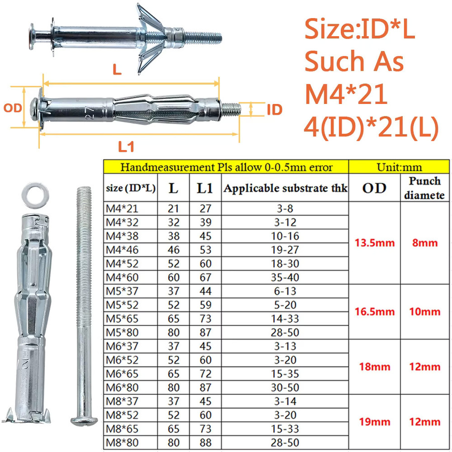 Chap Codie Expansionsschrauben für Gipskarton und Hohlwände in Silber, M4 M5 M6 M8 - Bild 2