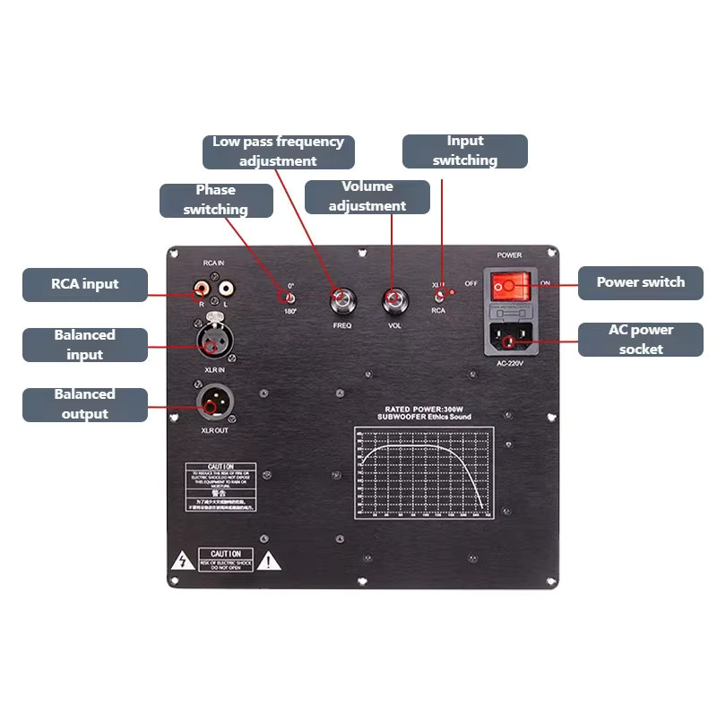 YJCO TPA3255 Stereo Leistungsverstärkerplatine mit 300W, RCA- und XLR-Eingang, Schwarz - Bild 2