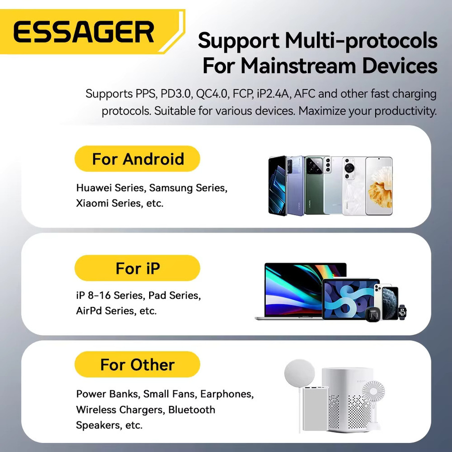 Essager 33 W GaN Dual USB Typ C Ladegerät mit Digital Display in Schwarz für iPhone, iPad und andere Geräte mit PD Schnelle Aufladung - Bild 4