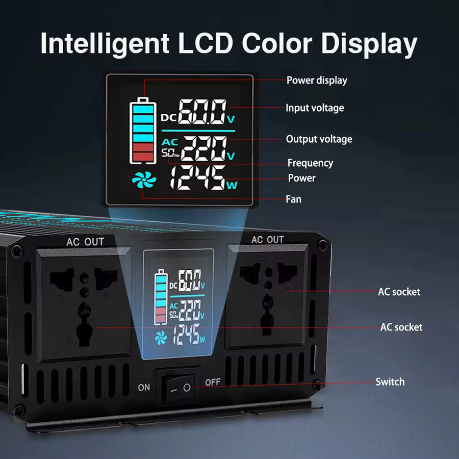 ZELMT Reiner Sinus-Wechselrichter DC 60V zu AC 220V mit LCD-Display in Schwarz - Bild 2