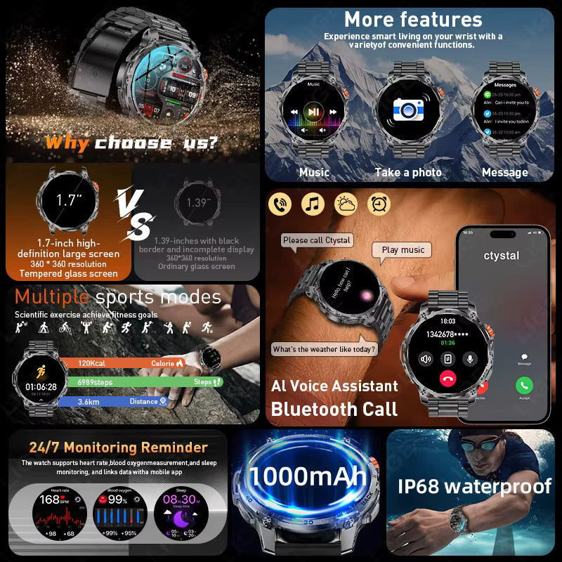 LIGE Smartwatch, Edelstahl, 5 ATM, GPS, Herren - Bild 2