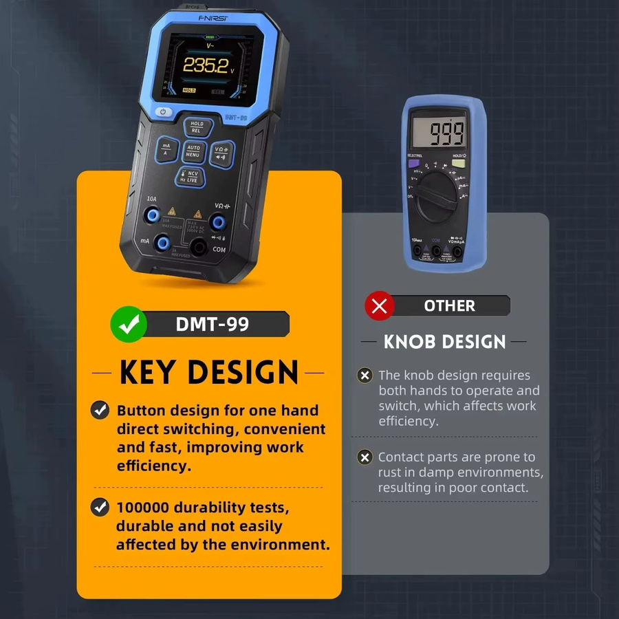 FNIRSI DMT-99 Digitales Multimeter mit 9999 Anzeigen Präzisionsmessgerät für die automatische Messung und elektronische Reparaturwerkzeuge - Bild 2
