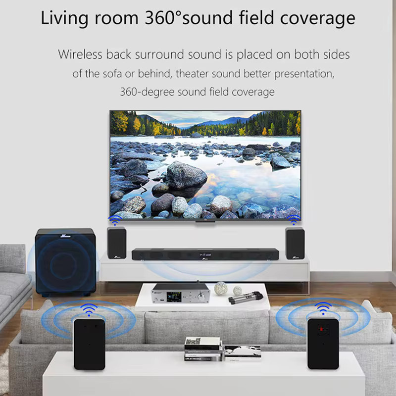 SzHuaChen DSD DTS AC3 Decoder 5.1CH Audio DAC mit Bluetooth 5.0, HDMI, USB, Glasfaser und Koaxial SPDIF in Schwarz - Bild 3