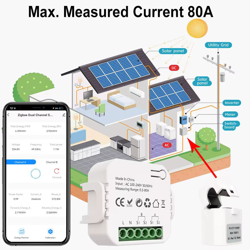 Smart Life MatSee Plus ZigBee Energiezähler Bidirektional mit Klemmstromwandler und App-Überwachung für Solarstrom, 80A, Farbe: Weiß (Hub erforderlich) - Bild 2