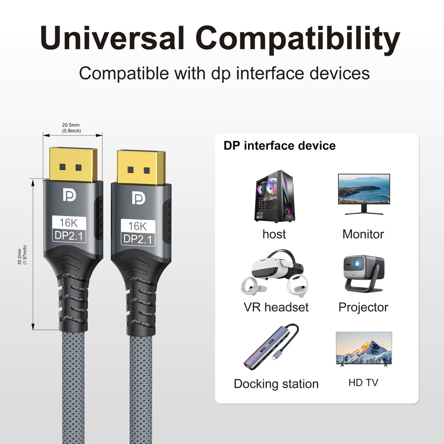 FDBOY DisplayPort 2.1 Kabel für 16K, 8K@120Hz und 4K@240Hz mit 80Gbps und HDR für Gaming Monitor, Laptop und Xbox - Bild 2