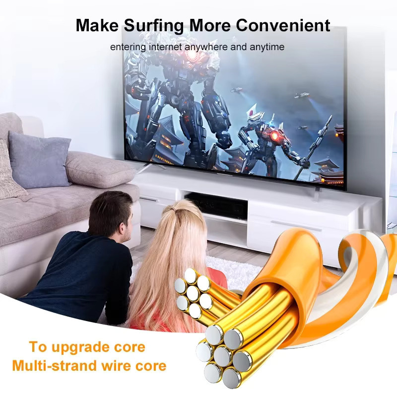 Samzhe Cat6 Ethernet-LAN-Kabel mit RJ45-Anschluss, 1000 Mbit/s Gigabit-Netzwerkkabel, Weiß - Bild 3