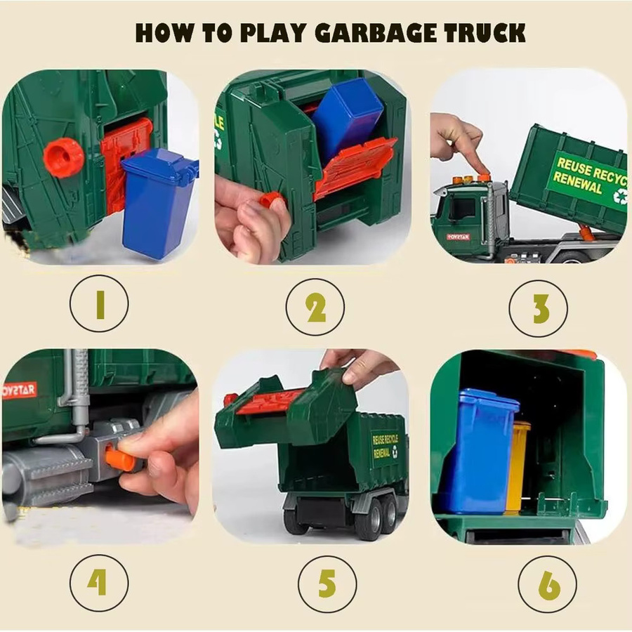 SONGYI Müllwagen-Spielzeug, Modellauto, mit Lichtern und Geräuschen, Set / Bundle - Bild 4