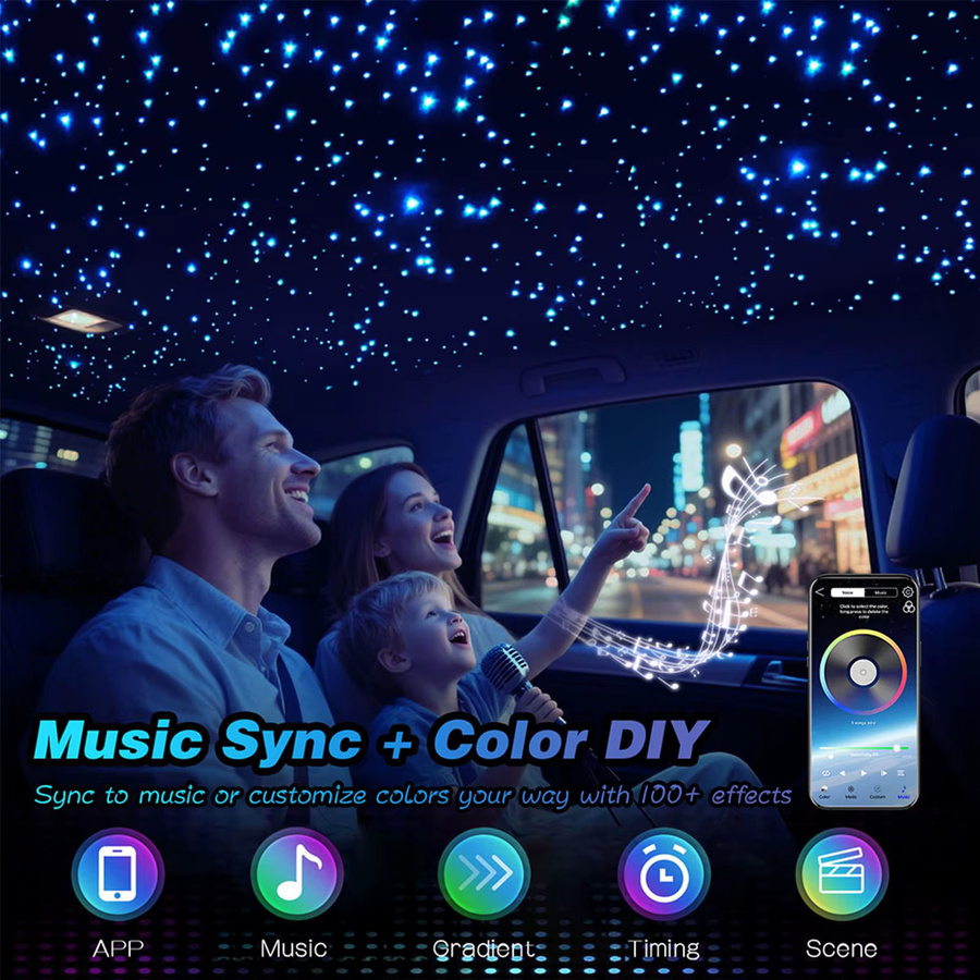 VASTFIRE Mini 16W RGBW Glasfaser-Beleuchtung in Multicolour mit App-Steuerung und Musikaktivierung für Auto und Zuhause - Bild 3