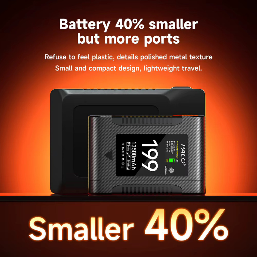 PALO BP-199 Mini V-Mount Akku 14,8V 13500mAh 199Wh Powerbank mit 65W Schnellladung in Schwarz für Kamera, Camcorder, Monitor und Videolicht - Bild 2