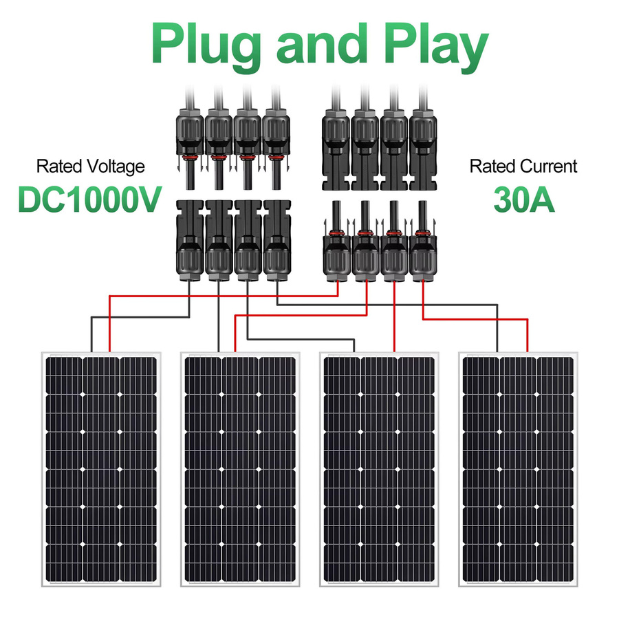 OYMSAE Solar-Y-Abzweig-Adapter 1 auf 4 Parallel-Anschluss-Set in Schwarz mit M/FFF- und F/MMM-Steckern, UL-zertifiziert und wetterfest - Bild 3