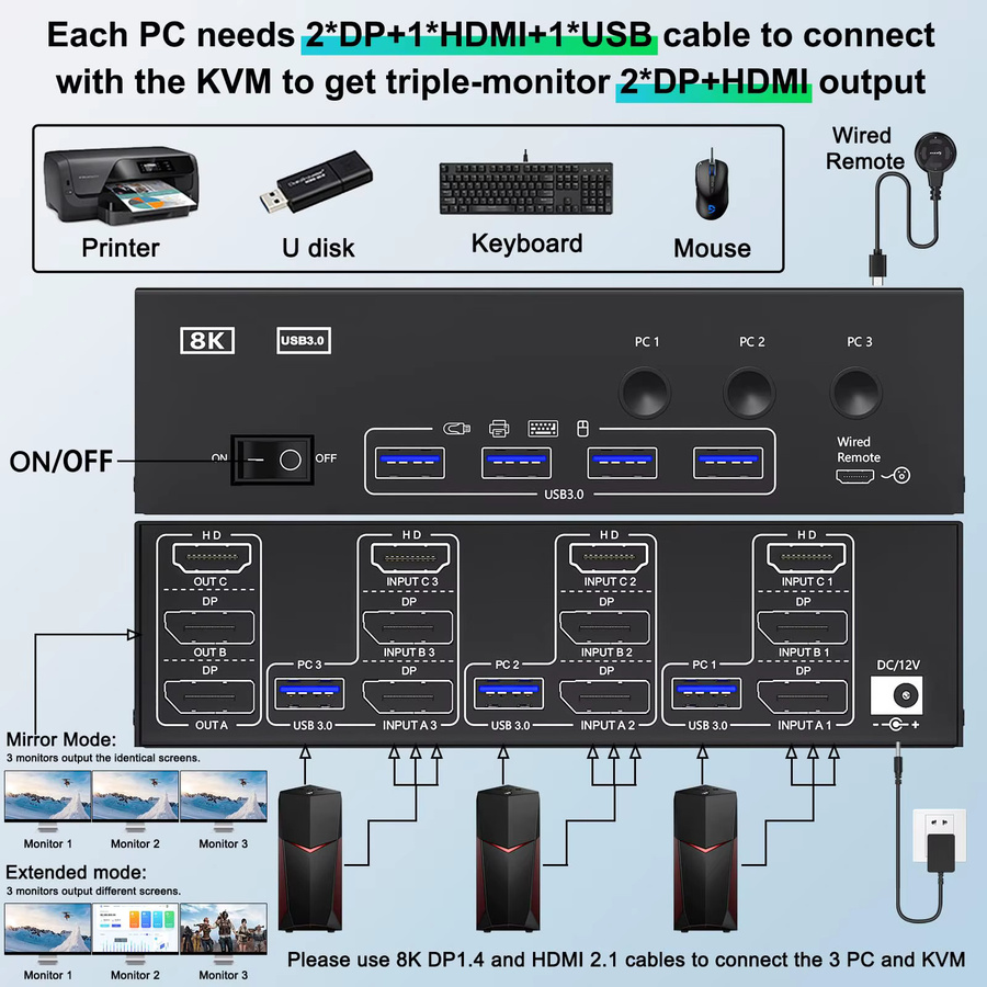 AIMOS KVM-Switch für 3 Computer und bis zu 3 Monitore mit 8K bei 60 Hz, HDMI und DisplayPort, Mixed Display Support, 4 USB 3.0 Anschlüsse, Schwarz - Bild 2