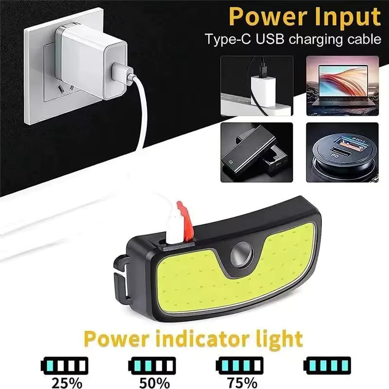 KDULIT COB-Stirnlampe in Schwarz mit USB-C-Ladefunktion und wiederaufladbarem Akku, wasserdichte LED-Stirnlampe für Outdoor, Camping und Arbeit - Bild 2