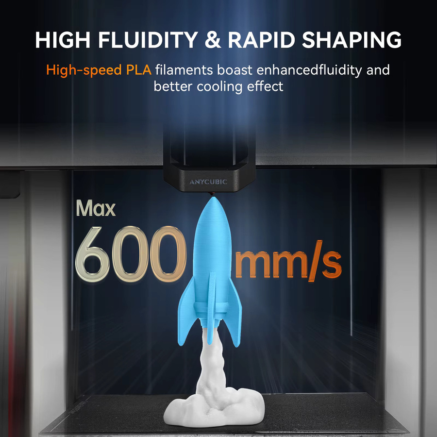 JAYO High Speed Matte PLA Filament Set für FDM 3D-Drucker, 5 Rollen in gemischten Farben, Durchmesser: 1,75 mm - Bild 4
