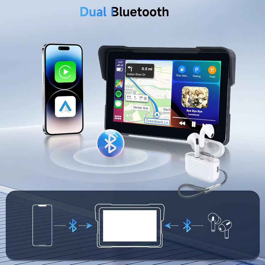 srnubi Tragbares Wasserdichtes Motorrad DVR mit GPS Navigation, Wireless CarPlay und Android Auto, Dual Bluetooth sowie TPMS, Schwarz, 5/7 Zoll - Bild 3