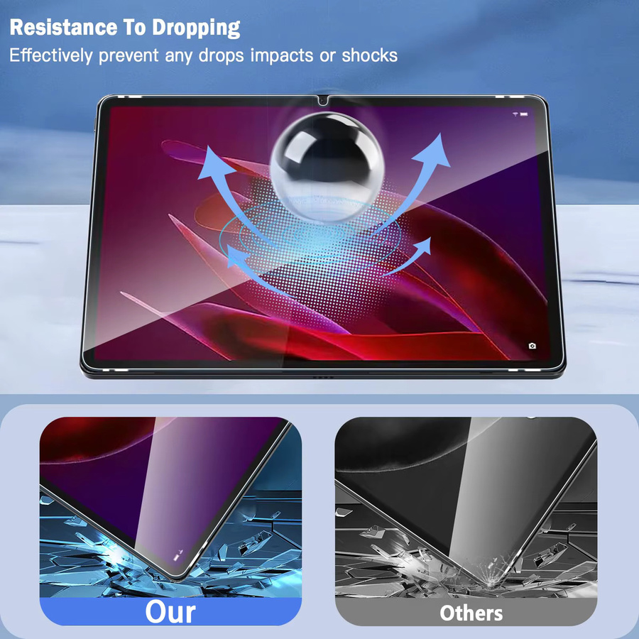 Displayschutzfolie für Lenovo Yoga Tab 11,1 Zoll 2025, transparent, bruchsicher und kratzfest, HD klar und blasenfrei - Bild 4