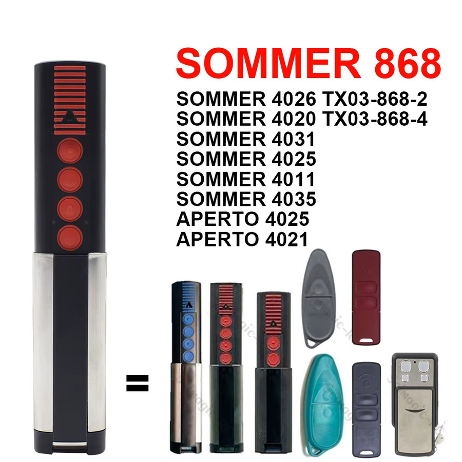 Scimagic-RC Set mit 5 Torfernbedienungen für Garagentoröffner 868 MHz kompatibel mit 4031 4031V000 4020 TX03-868-4 4026 TX03-868-2 4011 4021 4025 4035 - Bild 3