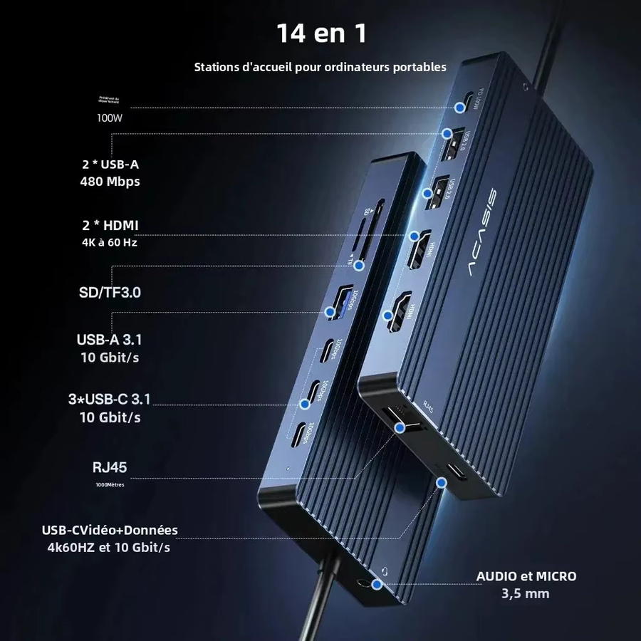 Acasis 14-in-1 USB-C Dockingstation mit 10Gbps, 2x HDMI, DisplayPort 4K/60Hz, PD100W und Ethernet/LAN - Bild 2