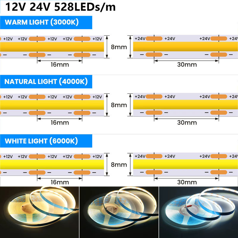 GAHADA COB LED-Streifen Warmweiß 4000K, Lineare LED-Leiste, Breite: 8 mm - Bild 5
