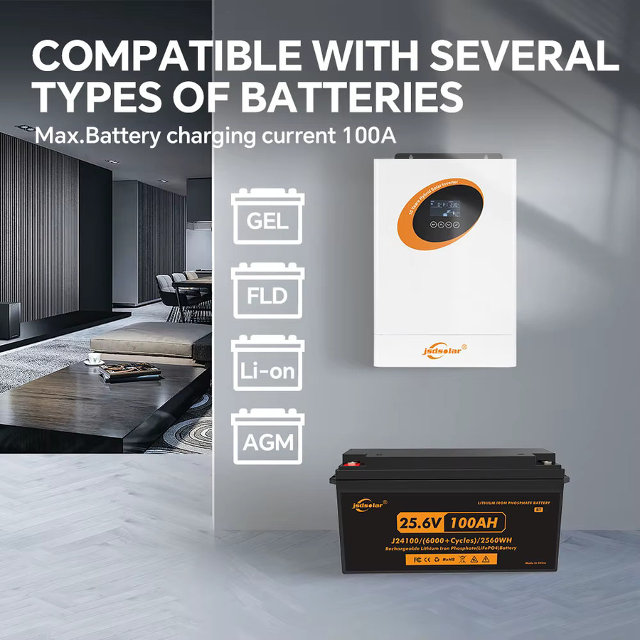 jsdsolar Hybrid-Solarwechselrichter 4kW 24V mit MPPT 100A Solarladegerät, Reine Sinuswelle, PV 500VDC, Eingebautes WLAN, Unterstützt LiFePo4, Weiß - Bild 2