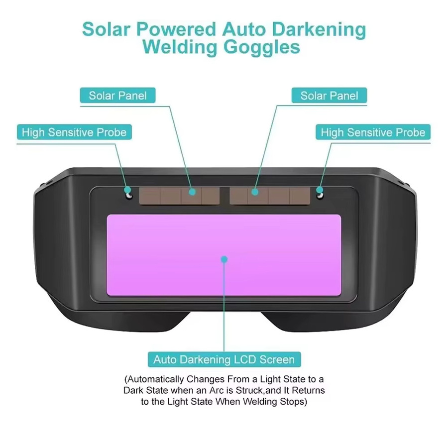 Automatische Schweißbrille mit Solar-Verdunkelung für WIG, MIG und MMA in Schwarz und Violett - Bild 5