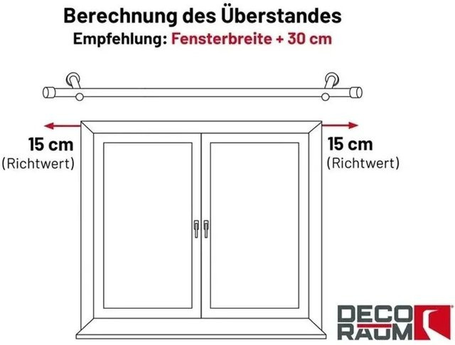 Deco-Raum Gardinenstange nach Maß mit 1-Lauf Kappe, Durchmesser: 25 mm, Farbe: Schwarz, Länge: 480 cm - Bild 1